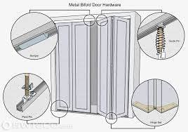 BIFOLD DOOR REPAIR adel